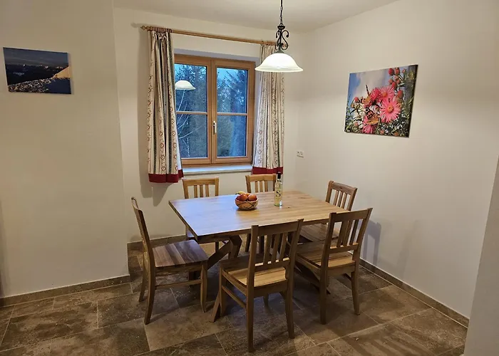 Weitblick, Ritzinger Gmbh *